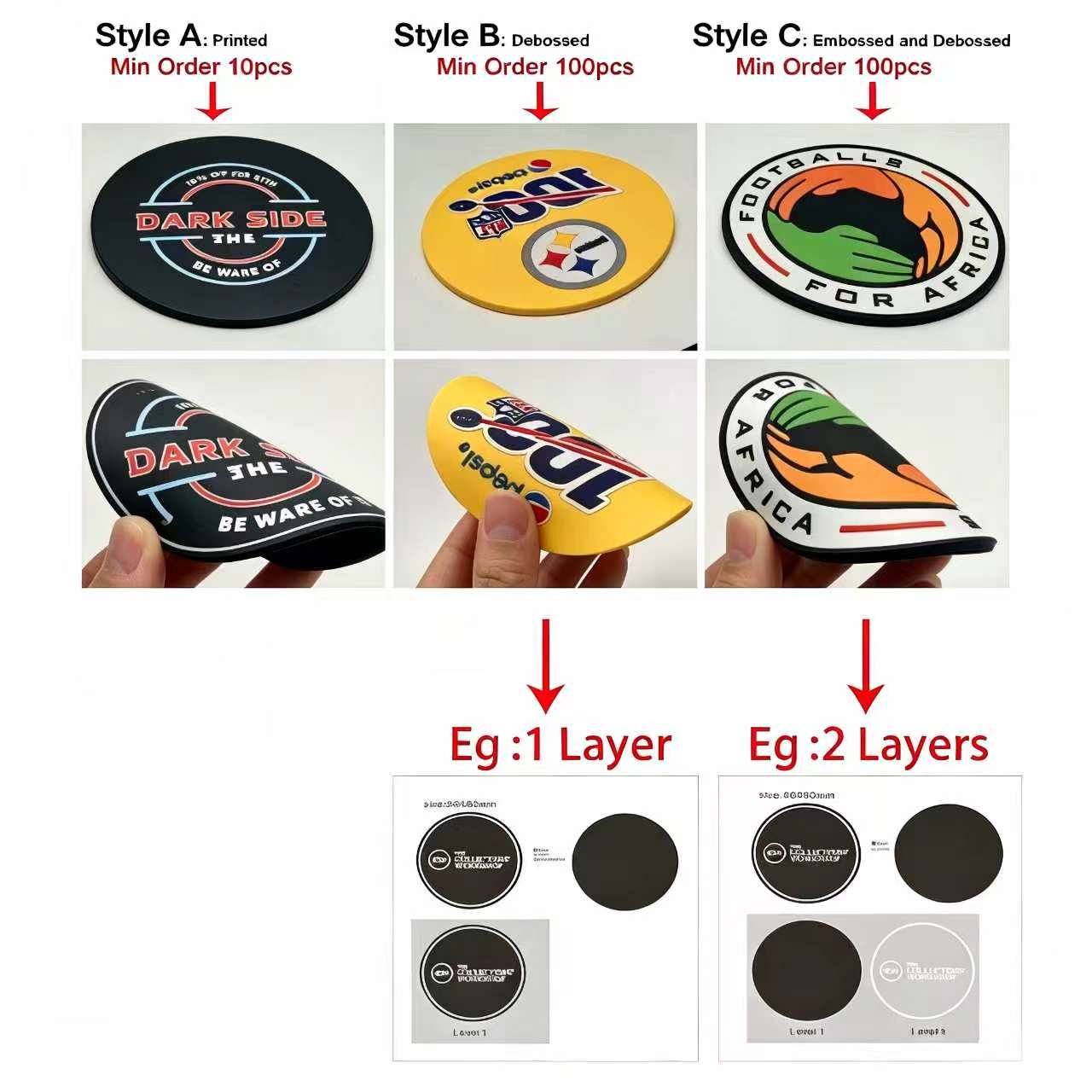 Posavasos Redondo de PVC con L - Coffee Tea Drink reseña y precio